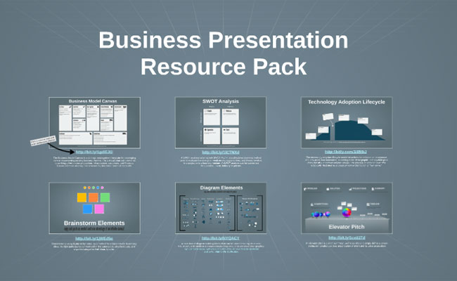 Prezi Business Resource Pack, czyli zestaw gotowych elementów dla prezentacji biznesowych